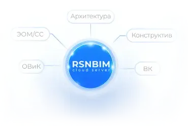 RSNBIM облачный сервис - Архитектура, ЗОМ/СС, ОВиК, Конструктив, ВК
